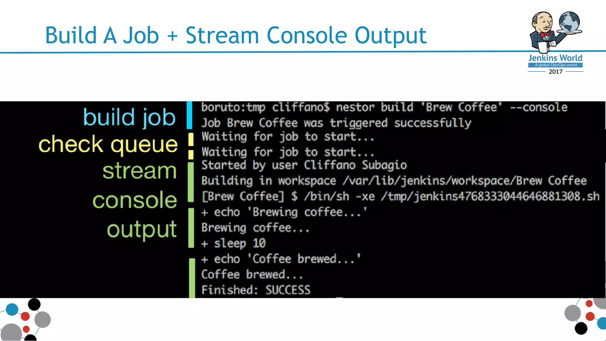 Build A Job + Stream Console Output
 