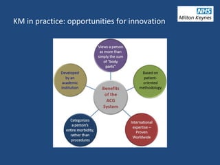 KM in practice: opportunities for innovation
 