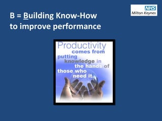 B = Building Know-How
to improve performance
 