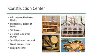 Construction Center
• Add tree cookies/ tree
blocks
• Silk scarves/ pieces of
fabric
• Silk leaves
• 2-3 small logs, small
stumps
• Small basket of river rock
• Wood people, trees
• Large pinecones
 