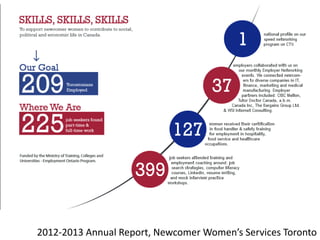 2012-2013 Annual Report, Newcomer Women’s Services Toronto
 