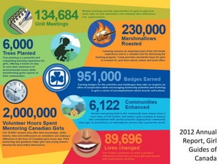 2012 Annual
Report, Girl
Guides of
Canada
 