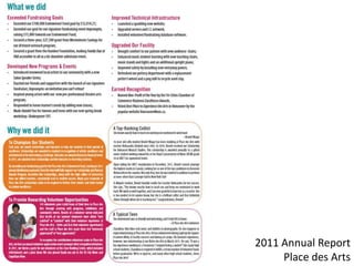 2011 Annual Report
Place des Arts
 
