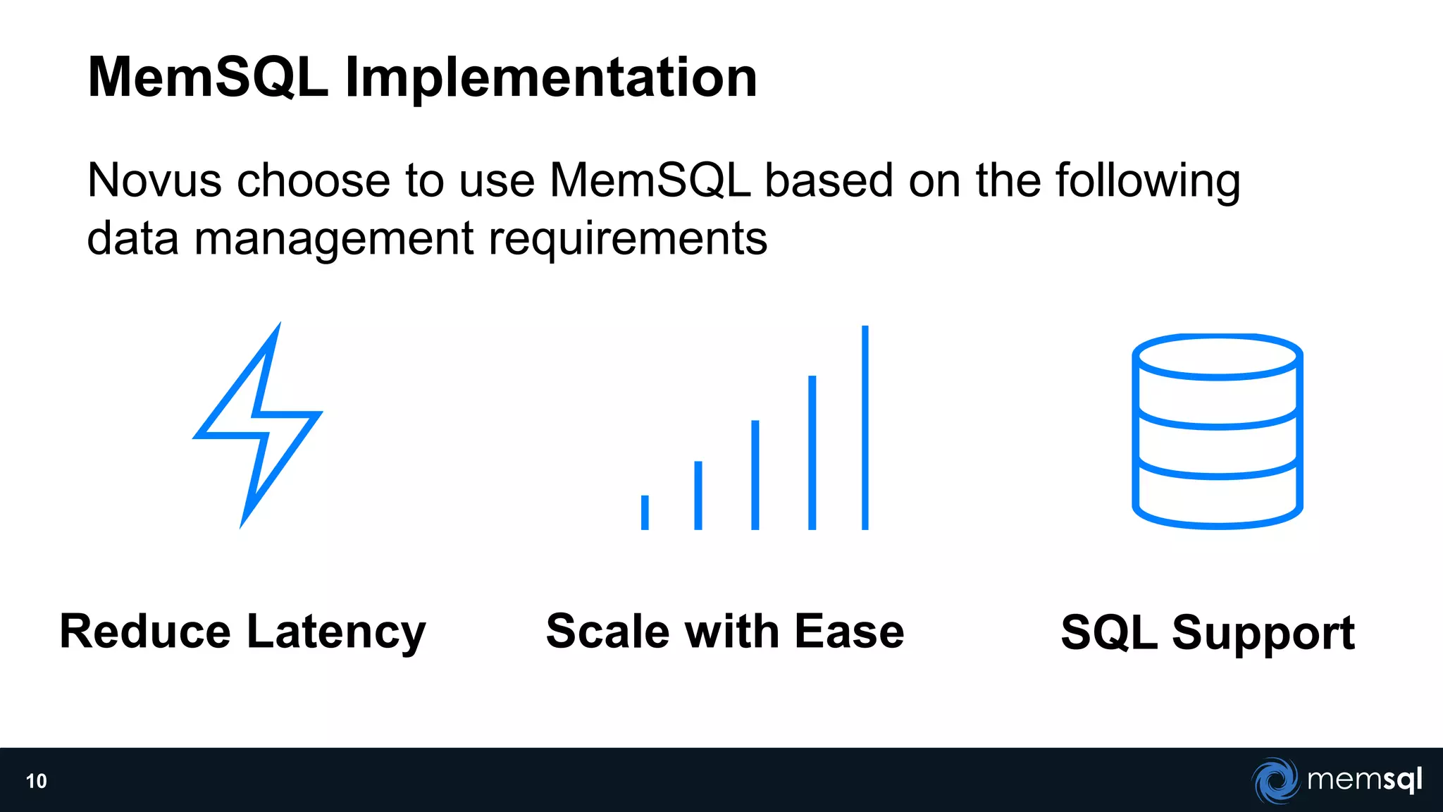 MemSQL Implementation
Reduce Latency SQL Support
10
Scale with Ease
Novus choose to use MemSQL based on the following
data management requirements
 