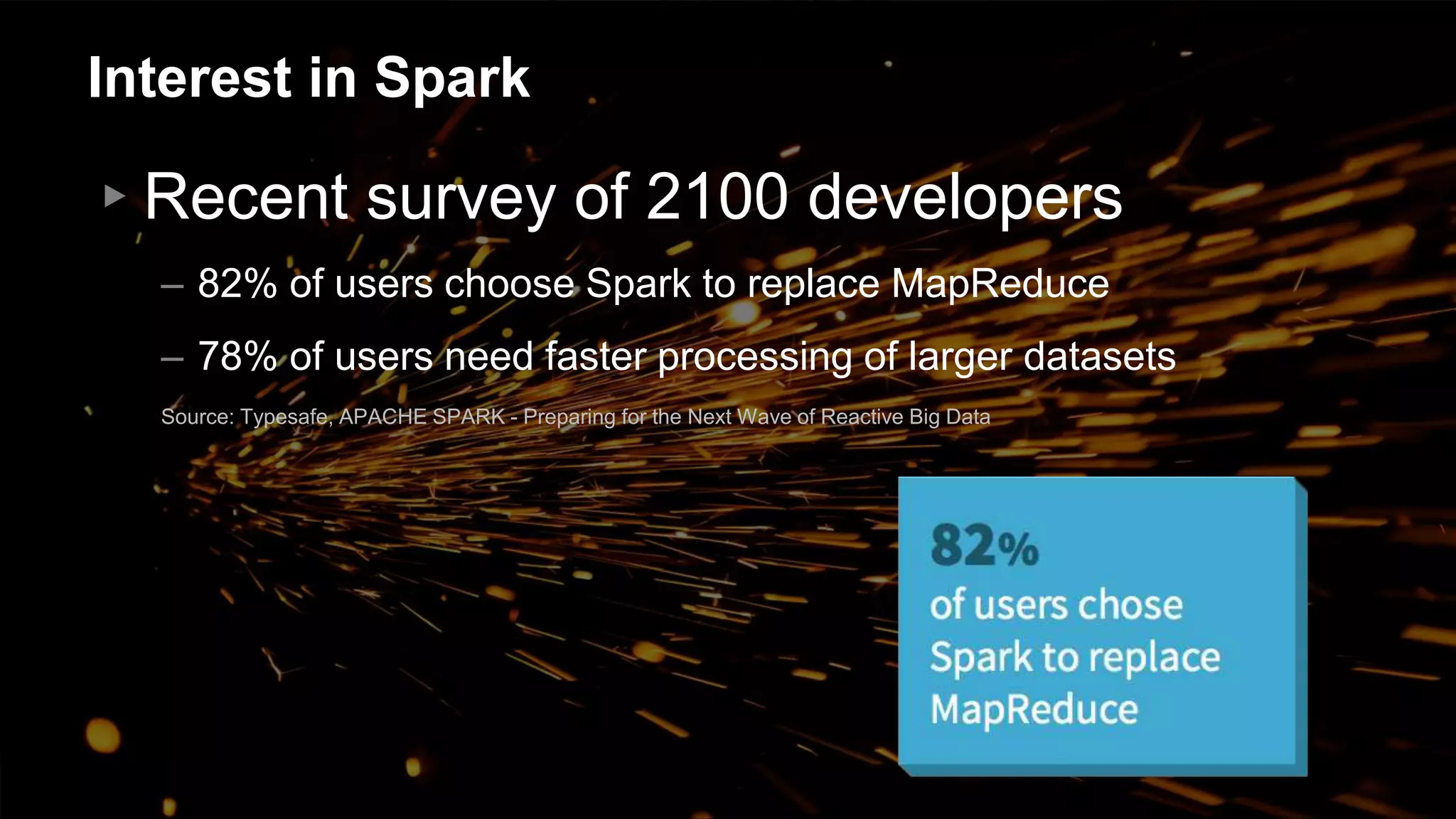 Interest in Spark
▸Recent survey of 2100 developers
– 82% of users choose Spark to replace MapReduce
– 78% of users need faster processing of larger datasets
Source: Typesafe, APACHE SPARK - Preparing for the Next Wave of Reactive Big Data
 