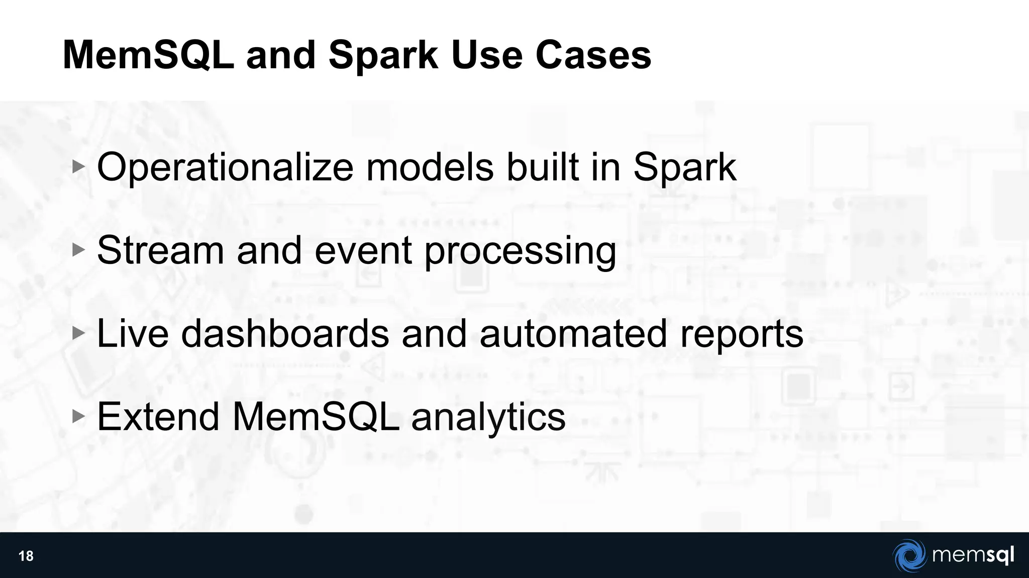 MemSQL and Spark Use Cases
▸Operationalize models built in Spark
▸Stream and event processing
▸Live dashboards and automated reports
▸Extend MemSQL analytics
18
 