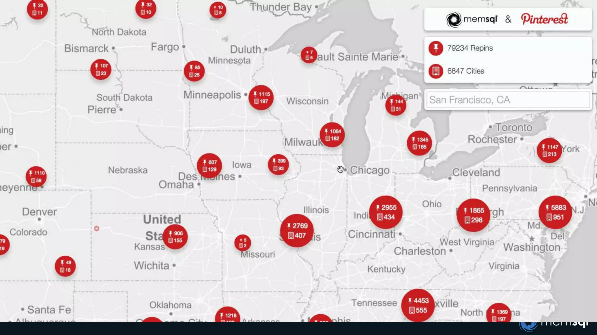 Bringing olap fully online  analyze changing datasets in mem sql and spark with pinterest demo