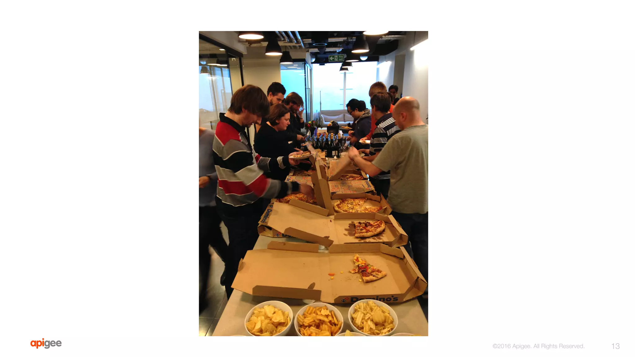 13
©2016 Apigee. All Rights Reserved. 
 