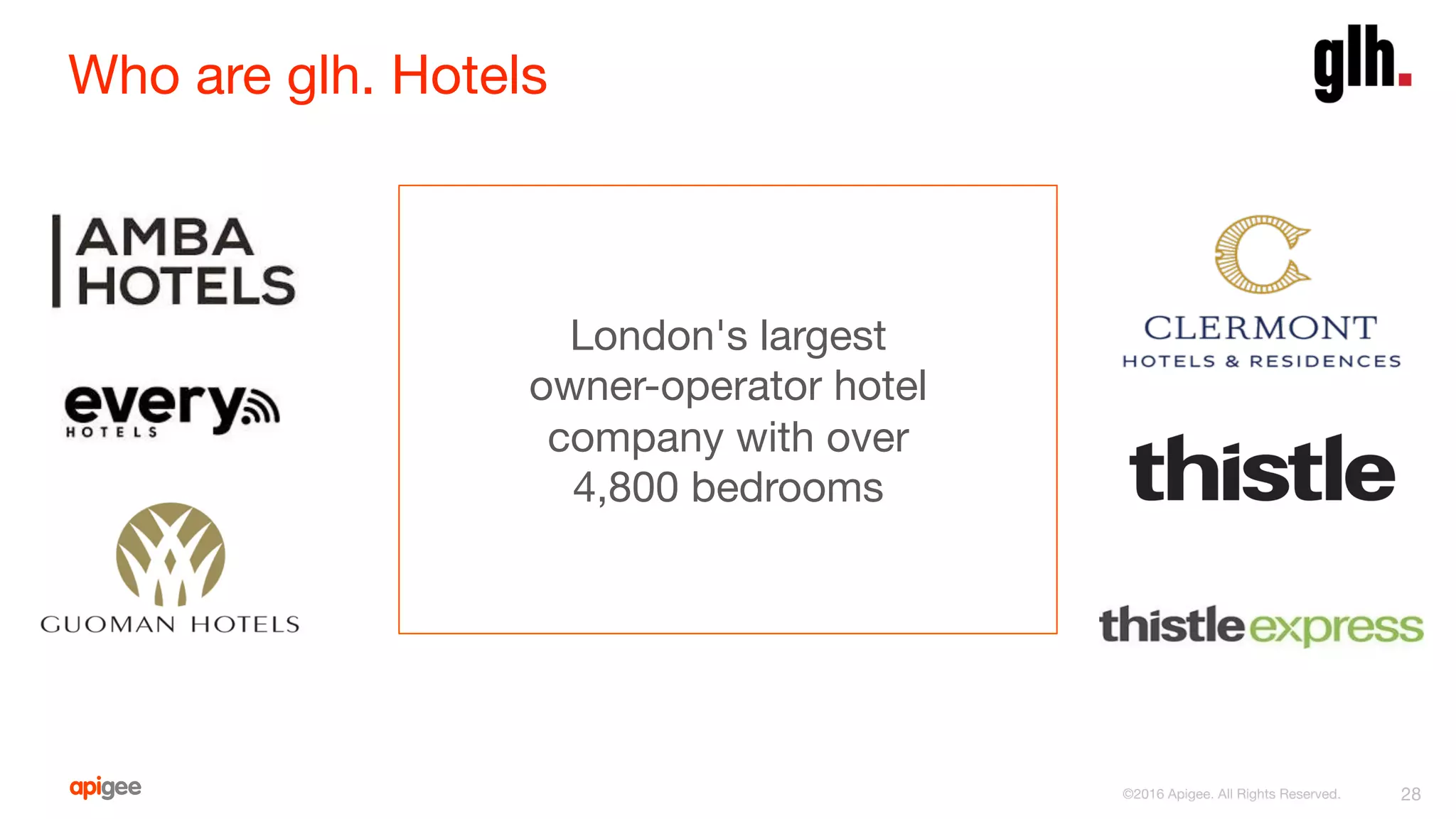 Who are glh. Hotels
28
London's largest
owner-operator hotel
company with over
4,800 bedrooms
©2016 Apigee. All Rights Reserved. 
 