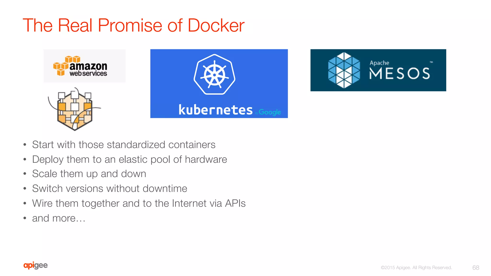 The Real Promise of Docker
•  Start with those standardized containers
•  Deploy them to an elastic pool of hardware
•  Scale them up and down
•  Switch versions without downtime
•  Wire them together and to the Internet via APIs
•  and more…
68
©2015 Apigee. All Rights Reserved. 
 