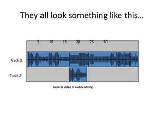 They all look something like this…
5

10

15

20

25

Track 1

Track 2
Generic video of audio editing

30

 