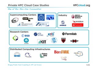 11/30Bringing Private Cloud Computing to HPC and Science !
Private HPC Cloud Case Studies
One of Our Main User Communities!
Supercomputing Centers
Research Centers
Distributed Computing Infrastructures
Industry
 