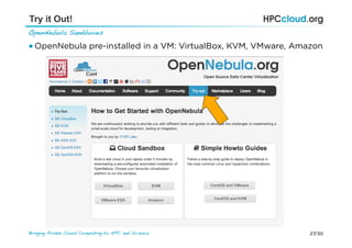 27/30Bringing Private Cloud Computing to HPC and Science !
Try it Out!
OpenNebula Sandboxes!
● OpenNebula pre-installed in a VM: VirtualBox, KVM, VMware, Amazon
 