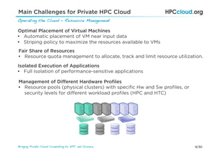 9/30Bringing Private Cloud Computing to HPC and Science !
Main Challenges for Private HPC Cloud
Operating the Cloud – Resource Management!
Optimal Placement of Virtual Machines
•  Automatic placement of VM near input data
•  Striping policy to maximize the resources available to VMs
Fair Share of Resources
•  Resource quota management to allocate, track and limit resource utilization.
Management of Diﬀerent Hardware Proﬁles
•  Resource pools (physical clusters) with speciﬁc Hw and Sw proﬁles, or
security levels for diﬀerent workload proﬁles (HPC and HTC)
Isolated Execution of Applications
•  Full Isolation of performance-sensitive applications
 