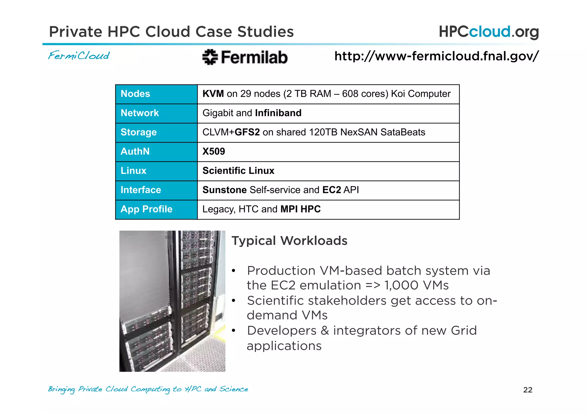 22Bringing Private Cloud Computing to HPC and Science !
FermiCloud!
Nodes KVM on 29 nodes (2 TB RAM – 608 cores) Koi Computer
Network Gigabit and Infiniband
Storage CLVM+GFS2 on shared 120TB NexSAN SataBeats
AuthN X509
Linux Scientific Linux
Interface Sunstone Self-service and EC2 API
App Profile Legacy, HTC and MPI HPC
http://www-fermicloud.fnal.gov/
Typical Workloads
•  Production VM-based batch system via
the EC2 emulation => 1,000 VMs
•  Scientiﬁc stakeholders get access to on-
demand VMs
•  Developers & integrators of new Grid
applications
Private HPC Cloud Case Studies
 