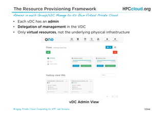 17/44Bringing Private Cloud Computing to HPC and Science !
The Resource Provisioning Framework
Admins in each Group/vDC Manage to its Own Virtual Private Cloud !
!•  Each vDC has an admin
•  Delegation of management in the VDC
•  Only virtual resources, not the underlying physical infrastructure
vDC Admin View
 