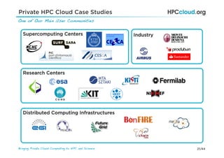 21/44Bringing Private Cloud Computing to HPC and Science !
Private HPC Cloud Case Studies
One of Our Main User Communities!
Supercomputing Centers
Research Centers
Distributed Computing Infrastructures
Industry
 