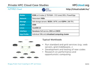 25/44Bringing Private Cloud Computing to HPC and Science !
SZTAKI Cloud!
Nodes KVM on 8 nodes (2 TB RAM – 512 cores) DELL PowerEdge
Network Redundant 10Gb
Storage Dell storage servers: iSCSI ( 36TB ) and CEPH ( 288 TB )
AuthN X509
Linux CentOS 6.5
Interface Sunstone Self-service, EC2 and OCCI
App Profile Individual VMs and virtualised computing cluster
http://cloud.sztaki.hu/
.
Typical Workloads
•  Run standard and grid services (e.g.: web
servers, grid middleware…)
•  Development and testing of new codes
•  Research on performance and
opportunistic computing
Private HPC Cloud Case Studies
 
