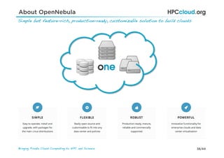 38/44Bringing Private Cloud Computing to HPC and Science !
About OpenNebula
Simple but feature-rich, production-ready, customizable solution to build clouds!
 