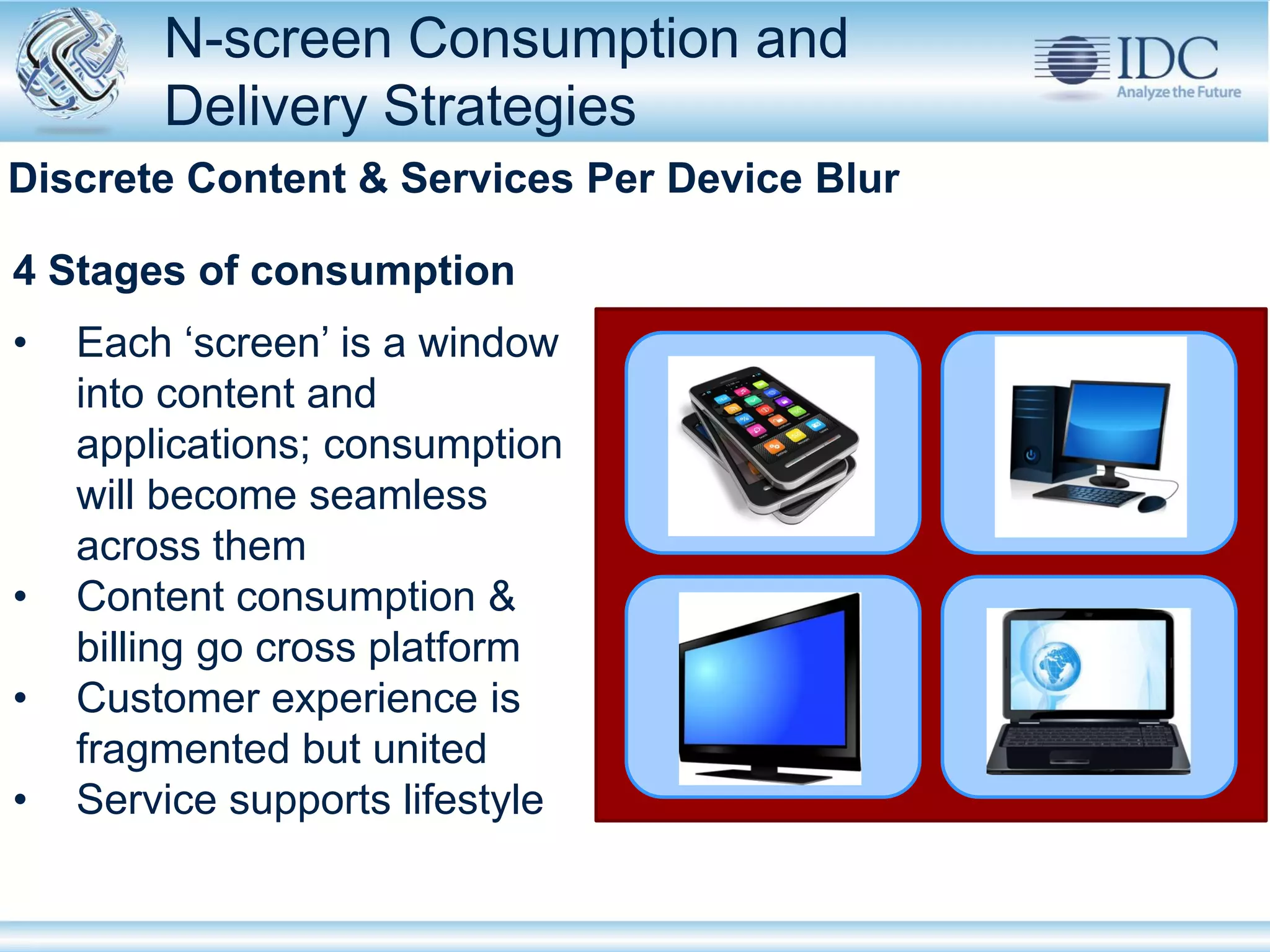 N-screen Consumption and
            Delivery Strategies
Discrete Content & Services Per Device Blur

4 Stages of consumption
•     Each ‘screen’ is a window
      into content and
      applications; consumption
      will become seamless
      across them
•     Content consumption &
      billing go cross platform
•     Customer experience is
      fragmented but united
•     Service supports lifestyle


    © IDC                                     May-12
 