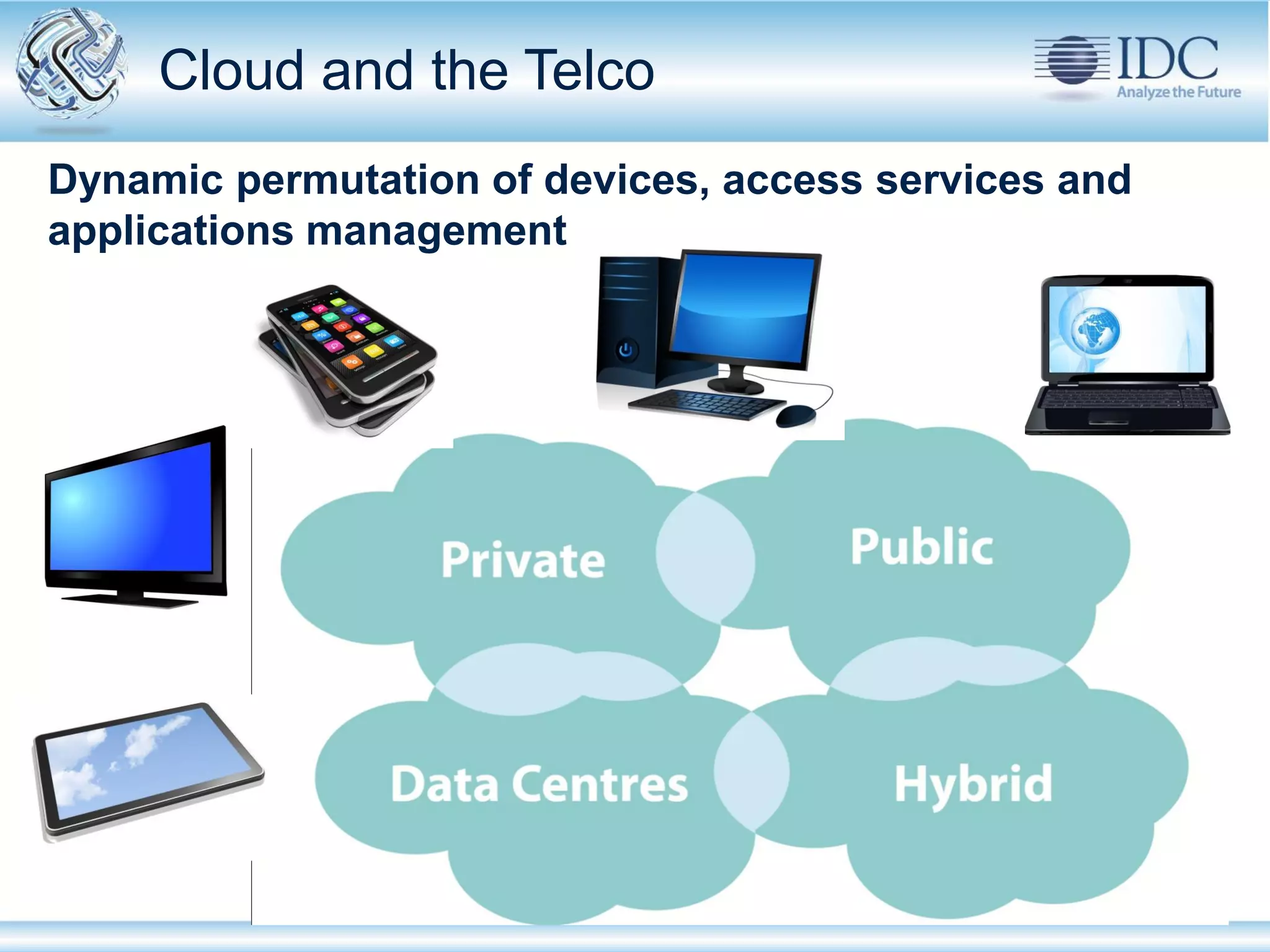 Cloud and the Telco
Dynamic permutation of devices, access services and
applications management




© IDC                                                 May-12
 