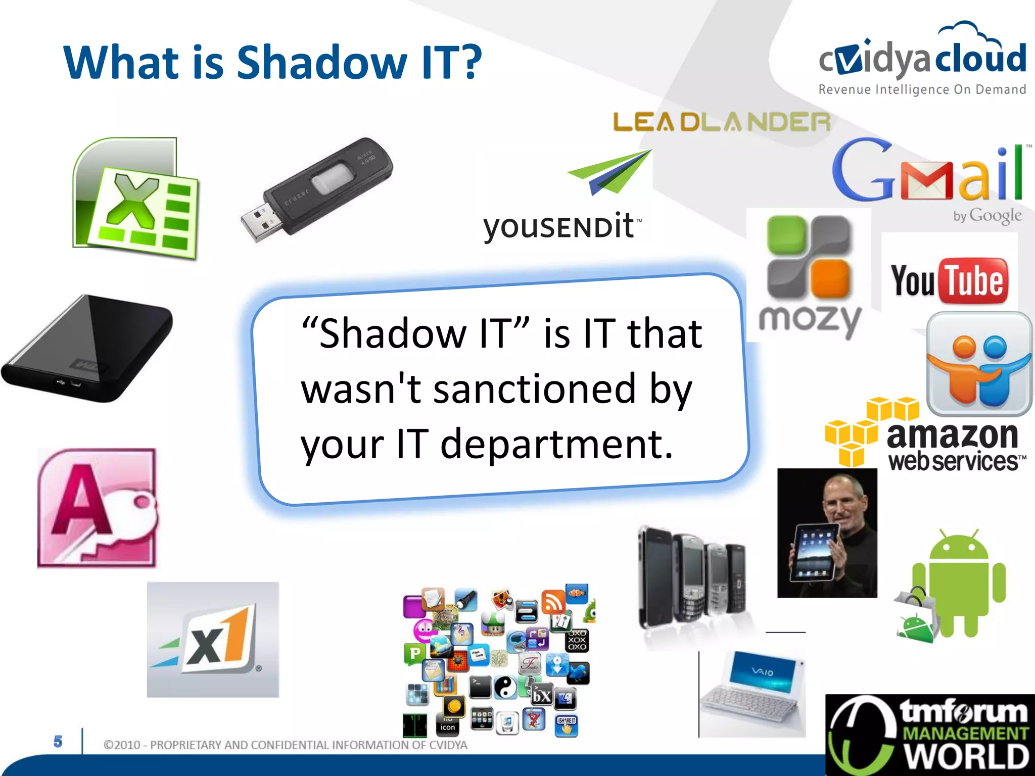 What is Shadow IT?




          “Shadow IT” is IT that
          wasn't sanctioned by
          your IT department.
 