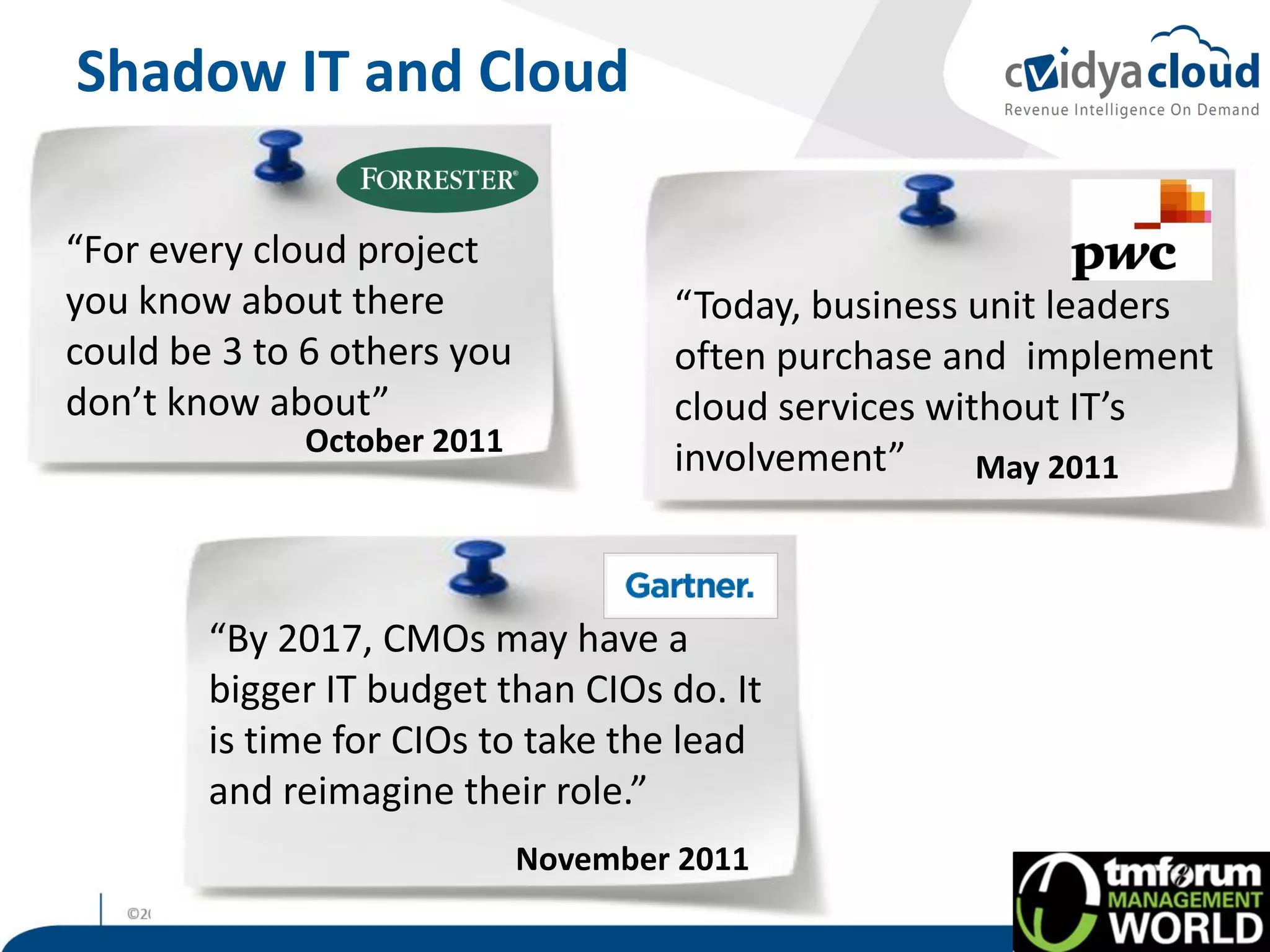 Shadow IT and Cloud

“For every cloud project
you know about there                 “Today, business unit leaders
could be 3 to 6 others you           often purchase and implement
don’t know about”                    cloud services without IT’s
             October 2011
                                     involvement”      May 2011



        “By 2017, CMOs may have a
        bigger IT budget than CIOs do. It
        is time for CIOs to take the lead
        and reimagine their role.”
                             November 2011
 