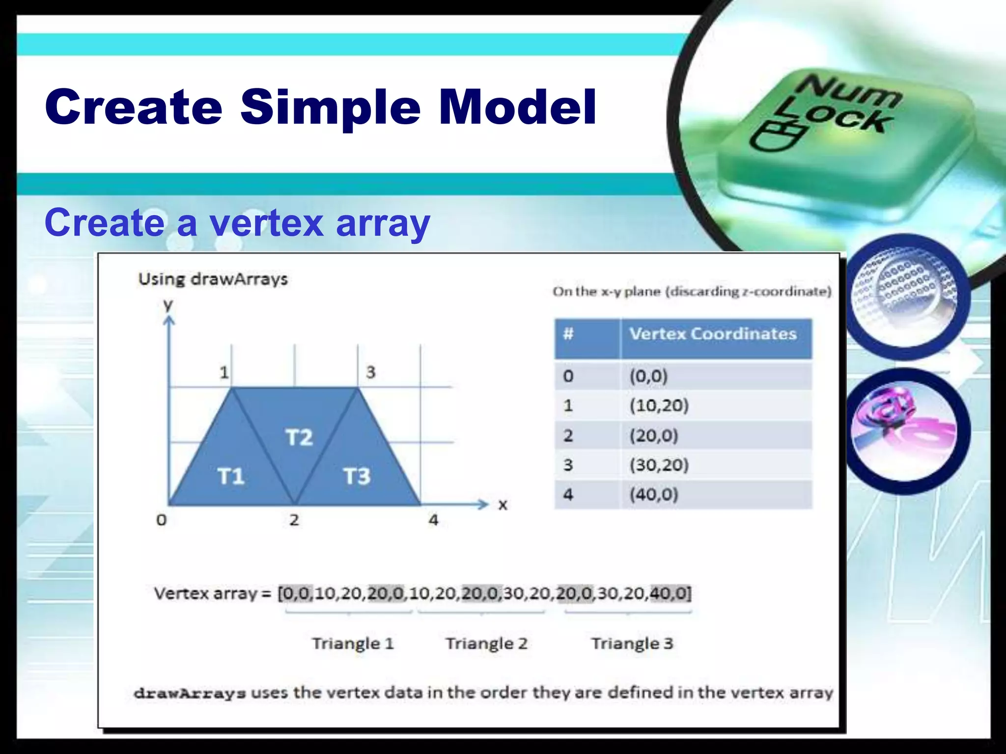 Create a vertex array
Create Simple Model
 
