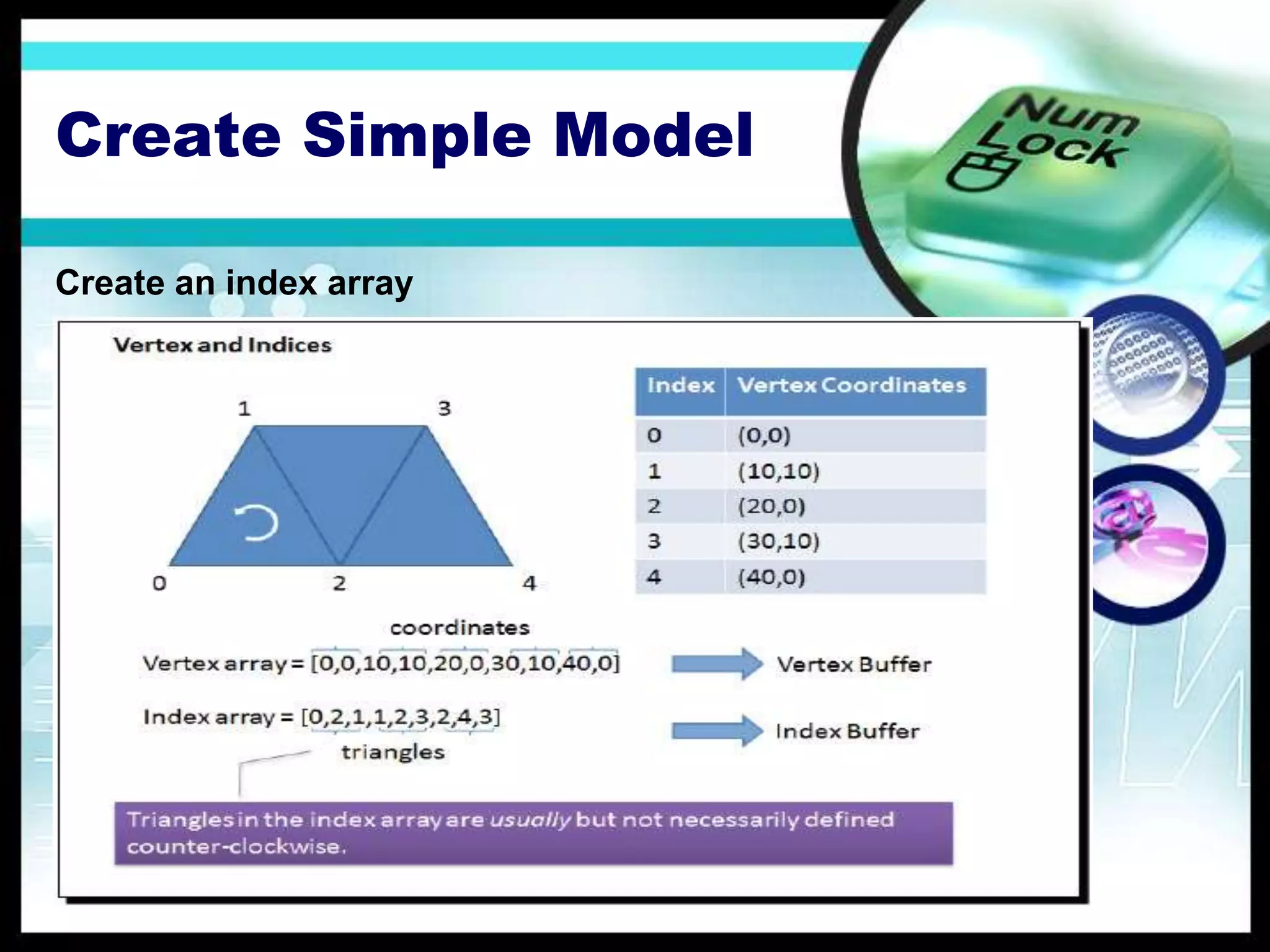 Create an index array
Create Simple Model
 