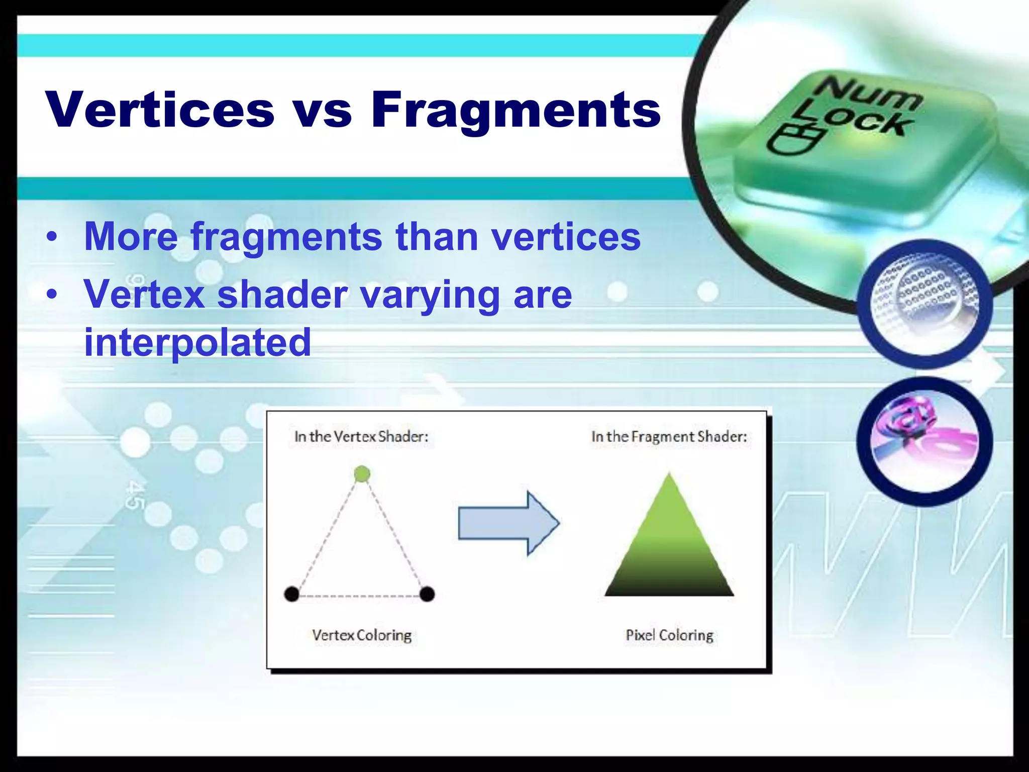 Vertices vs Fragments
• More fragments than vertices
• Vertex shader varying are
interpolated
 