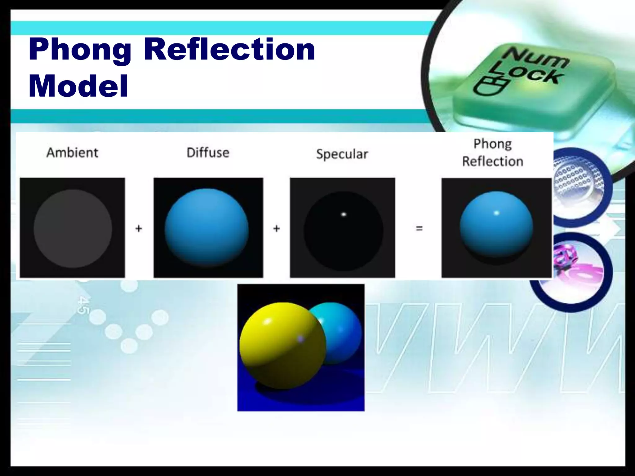 Phong Reflection
Model
 