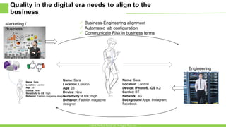 Quality in the digital era needs to align to the
business
12
© 2015, Perfecto Mobile Ltd. All Rights Reserved.
Marketing /
Business
 Business-Engineering alignment
 Automated lab configuration
 Communicate Risk in business terms
Name: Sara
Location: London
Age: 25
Device: New
Sensitivity to UX: High
Behavior: Fashion magazine
designer
Engineering
Name: Sara
Location: London
Age: 25
Device: New
Sensitivity to UX: High
Behavior: Fashion magazine designer
Name: Sara
Location: London
Device: iPhone6, iOS 9.2
Carrier: BT
Network: 3G
Background Apps: Instagram,
Facebook
 