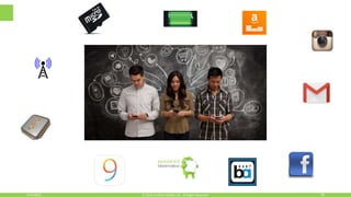 6/16/2016 28© 2016, Perfecto Mobile Ltd. All Rights Reserved.
 