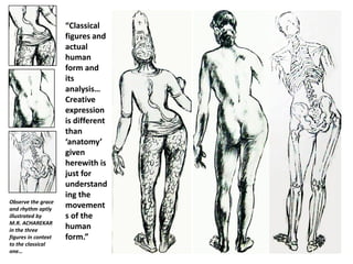 “Classical 
figures and 
actual 
human 
form and 
its 
analysis… 
Creative 
expression 
is different 
than 
‘anatomy’ 
given 
herewith is 
just for 
understand
ing the 
movement
s of the 
human 
form.”
Observe the grace 
and rhythm aptly 
illustrated by   
M.R. ACHAREKAR  
in the three 
figures in context 
to the classical 
one… 
 