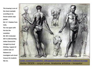 tumblr_lu1owzhm1u1qj06a9o2_1280.jpgatelier7culori.tumblr.com800 × 618Search by image
Atelier DESEN – corpul uman. Anatomie artistica – incepator
This drawing is one of 
the classic example 
according to my 
friend realistic style 
painter                       
Mr. D. T. Padekar from 
India. 
Yes I too agree with 
him but the 
revelation                  
Mr. M.R. Acharekar
did in understanding 
Indian Classical Art 
changed my visual 
thinking. I appeal all 
realistic style art 
followers to 
investigate such visual 
treasure for students 
like me.    
 