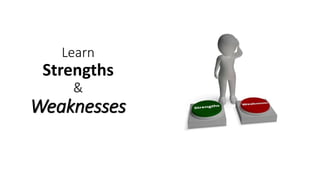 Learn
Strengths
&
Weaknesses
 