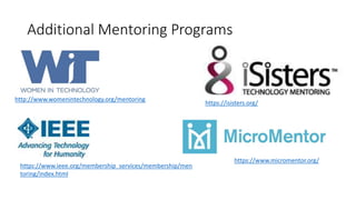 Additional Mentoring Programs
http://www.womenintechnology.org/mentoring
https://isisters.org/
https://www.ieee.org/membership_services/membership/men
toring/index.html
https://www.micromentor.org/
 