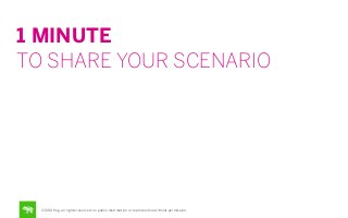 1 MINUTE
TO SHARE YOUR SCENARIO

©2014 frog. all rights reserved. no public distribution or reproduction without permission.

 