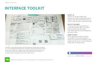 CREATE ACTIVITIES

INTERFACE TOOLKIT
WHAT IT IS:
Based on Liz Sanders’s Make Tools,
participants are given designed elements to
organize, alter, and build an ideal product or
service to best suit their needs and priorities.
WHY IS IT VALUABLE:
• Great exercise where participants can
prioritize what really matters in a ‘perfect
world’ experience with the product
• Fun activity that keeps people engaged by
doing and making
WHEN TO USE IT:
This is a good activity when people are
comfortable with an existing product or
service and can relate to it (building an ideal
website, new phone, etc.). You can follow this
activity with a Prioritize activity.

EXAMPLE: frog tasked participants with designing their ideal desktop home page
for a new web-based operating system. These types of activities are great for when
people have ﬁnished their ‘design’ and are describing their ideal experience, as it
gives them stimuli to use to help them describe preferences. You can do this
through conferencing software as a remote method as well.
GENERATION

©2014 frog. all rights reserved. no public distribution or reproduction without permission.

EVALUATION

 
