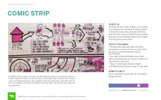 CONTEXTUALIZE ACTIVITIES

COMIC STRIP
WHAT IT IS:
Participants react to their ideas re-presented
in a simple comic storyboard, exploring their
context of use and how people beneﬁt as a
result of them. The participant then provides
feedback on the individual ideas and whether
the story feels real to them.
WHY IS IT VALUABLE:
• This grounds ideas generated during a
participatory session in a form of story that
people can connect with and react to
immediately
• Can elicit actionable feedback on what
ideas make most sense to move forward, and
why they are important
• Easy to understand/doesn’t require
complete literacy based on how it’s executed

EXAMPLE: When doing co-design work with adolescent girls in sub-Saharan Africa, a
frog facilitator listened to the girls’ ideas from their generative activities and created a
comic strip that strung their ideas together. She then shared the comic strip with the
girls, immediately soliciting their feedback through value ranking that was conducted
by girl leaders.

WHEN TO USE IT:
This is a powerful way to end a participatory
design session.

GENERATION

©2014 frog. all rights reserved. no public distribution or reproduction without permission.

EVALUATION

 