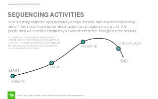 PLANNING PARTICIPATORY DESIGN

SEQUENCING ACTIVITIES
When putting together a participatory design session, priming and sequencing
are of the utmost importance. Build rapport and create a story arc for the
participant with certain emotions you want them to feel throughout the session.
It’s hard to start a participatory design session
without some form of narration to prime generative
activities. You can get around this if you’re strapped
for time by providing pre-work to participants for
you to review before you arrive.

PRIORITIZE

CONTEXTUALIZE

END
START

CREATE

NARRATE

©2014 frog. all rights reserved. no public distribution or reproduction without permission.

 