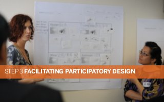 STEP 3 FACILITATING PARTICIPATORY DESIGN

 