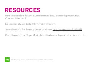RESOURCES
Here’s some of the folks that we referenced throughout this presentation.
Check out their work!
Liz Sanders’s Make Tools: http://maketools.com/
Smart Design’s The Breakup Letter on Vimeo: http://vimeo.com/11854531
David Kantor’s Four Player Model: http://mitleadership.mit.edu/r-fpmodel.php

©2014 frog. all rights reserved. no public distribution or reproduction without permission.

 