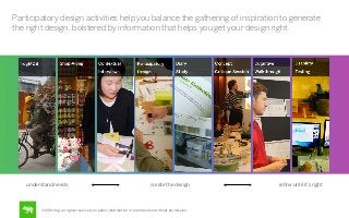 Participatory design activities help you balance the gathering of inspiration to generate
the right design, bolstered by information that helps you get your design right.

understand needs

create the design

©2014 frog. all rights reserved. no public distribution or reproduction without permission.

reﬁne until it’s right

 