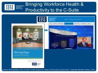 Bringing Workforce Health &
Productivity to the C-Suite
Source: Winning Ways: How to Gain C-Suite Support for Health & Productivity Improvement, Integrated Benefits Institute, 2008
 