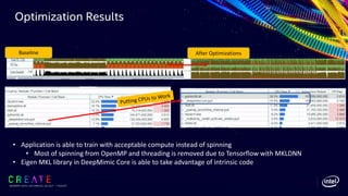 Optimization Results
SIGGRAPH 2019 | LOS ANGLES | 28 JULY - 1 AUGUST
Baseline After Optimizations
Putting CPUs to Work
• Application is able to train with acceptable compute instead of spinning
• Most of spinning from OpenMP and threading is removed due to Tensorflow with MKLDNN
• Eigen MKL library in DeepMimic Core is able to take advantage of intrinsic code
 
