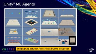 SIGGRAPH 2019 | LOS ANGLES | 28 JULY - 1 AUGUST
Unity® ML Agents
Bridging Gap between Research and Game integration
 