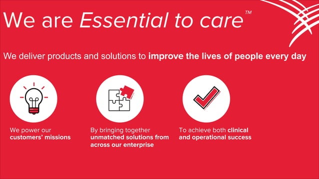 Make Spring Home (Spring Customization and Extensibility) | PPT