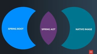 SPRING BOOT NATIVE IMAGE
SPRING AOT
 