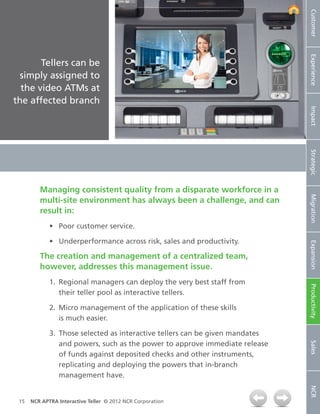 Customer
                                                                               Experience
       Tellers can be
  simply assigned to
  the video ATMs at
the affected branch




                                                                               Impact
                                                                               Strategic
         Managing consistent quality from a disparate workforce in a




                                                                               Migration
         multi-site environment has always been a challenge, and can
         result in:
             •	 Poor customer service.

             •	 Underperformance across risk, sales and productivity.




                                                                               Expansion
         The creation and management of a centralized team,
         however, addresses this management issue.
             1.	 Regional managers can deploy the very best staff from


                                                                               Productivity
                 their teller pool as interactive tellers.

             2.	 Micro management of the application of these skills
                 is much easier.

             3.	 Those selected as interactive tellers can be given mandates
                 and powers, such as the power to approve immediate release
                                                                               Sales




                 of funds against deposited checks and other instruments,
                 replicating and deploying the powers that in-branch
                 management have.
                                                                               NCR




 15   NCR APTRA Interactive Teller © 2012 NCR Corporation
 